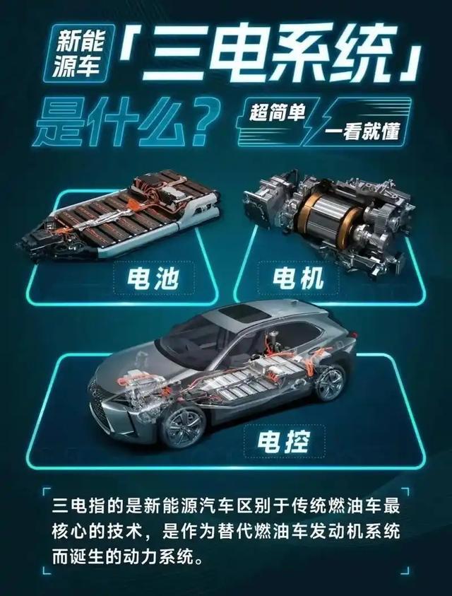 私自解锁电池获利5000元被判刑,新能源汽车维修产业暗藏何种风险?